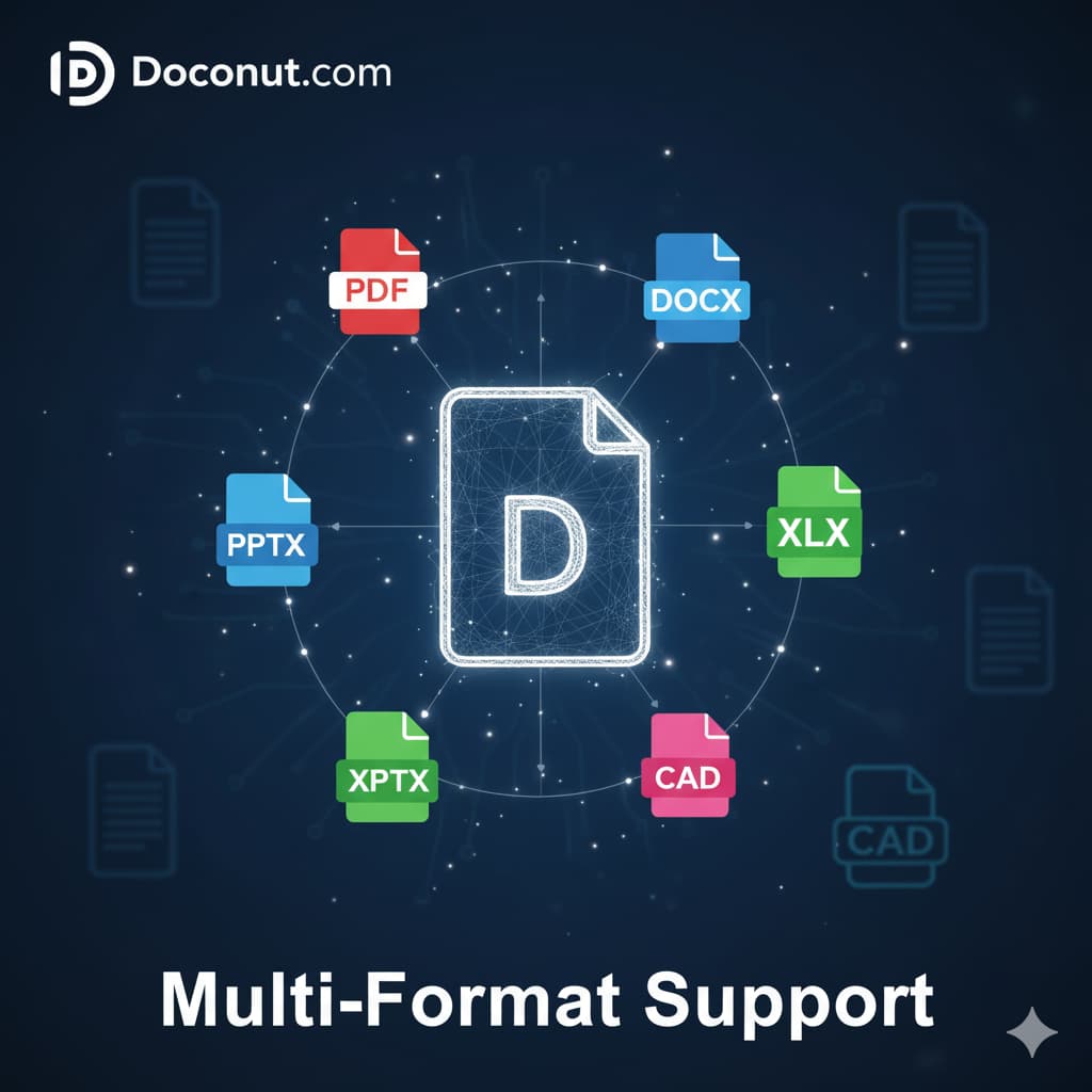 Doconut for Your NET Applications