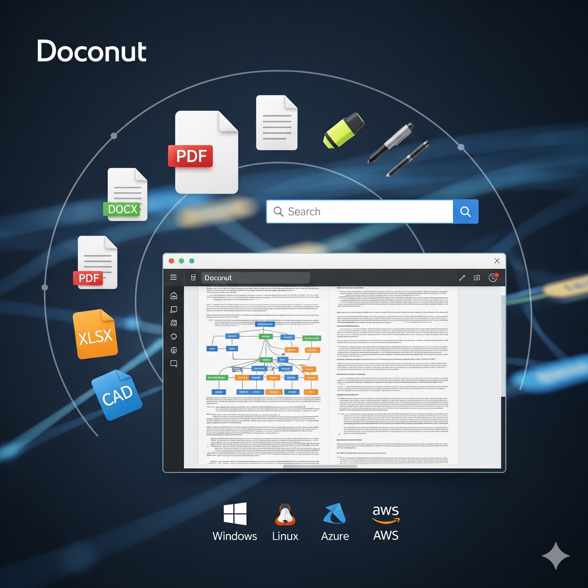 NET Document Viewer Productivity